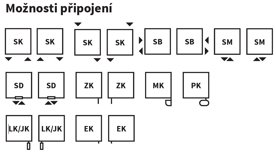 Koupelnový radiátor Grenada Chrom ISAN Melody připojení